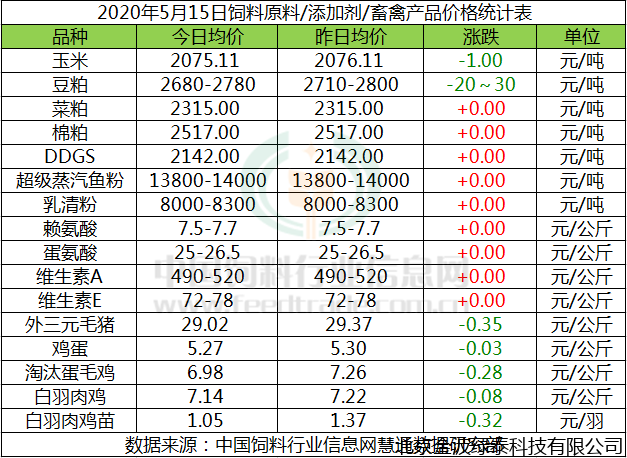 小肽蛋白粉