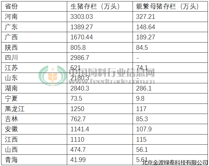 小肽蛋白粉