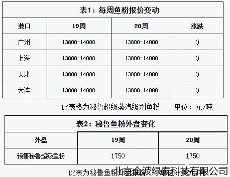 小肽蛋白粉