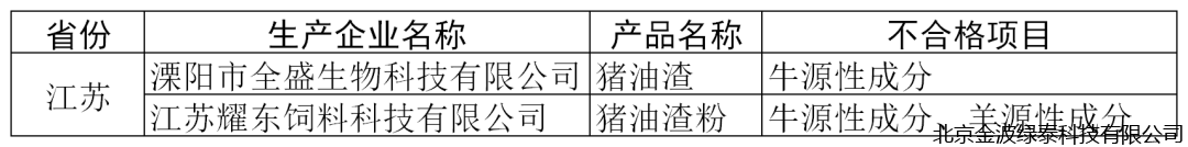 小肽蛋白粉